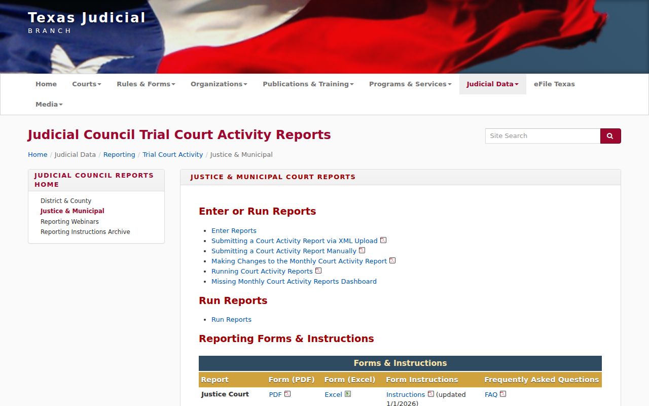 Reeves County active warrants: aggregate OCA municipal categories
